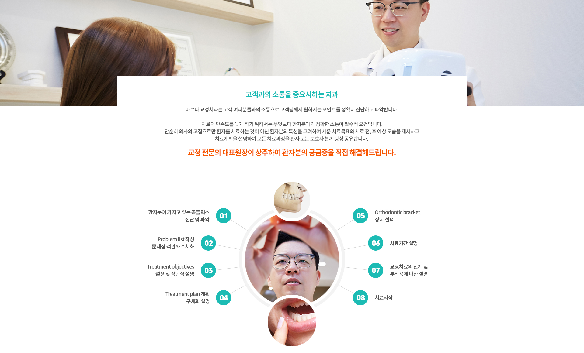 김현수 원장 진료 모습과 치아 모형